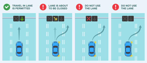 Reversible lane control lights rule. The meaning of signals. Flat vector illustration template.