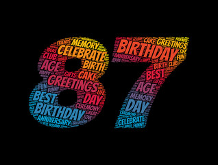 Happy 87th birthday word cloud, holiday concept background