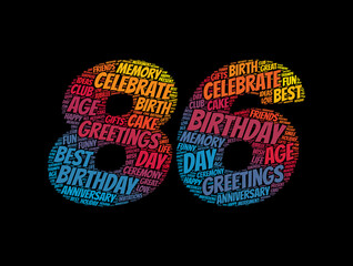 Happy 86th birthday word cloud, holiday concept background
