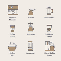 Set simple line icon of coffee shop.  Turk, espresso machine, aeropress, coffee to go, coffee pot, puer-over, french press, home coffee maker vector illustration.