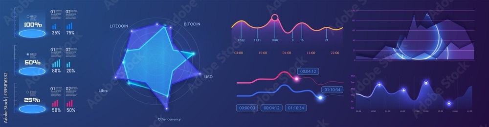 Poster Modern infographic vector template with statistics graphs and finance charts. Diagram template and chart graph, graphic information visualization illustration