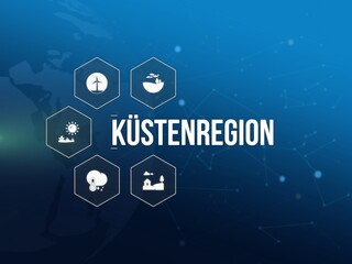 K�stenregion