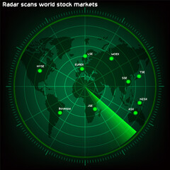 Radar scan world stock maket