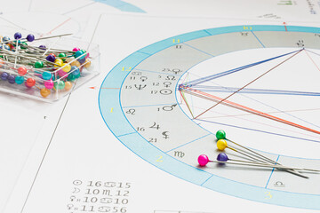Workplace of a modern astrologer. Scattered on the table are printouts of astrological charts,...