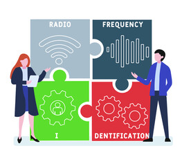 Flat design with people. RFID - Radio frequency identification acronym. business concept background. Vector illustration for website banner, marketing materials, business presentation, online advertis