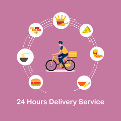 24 hours delivery service