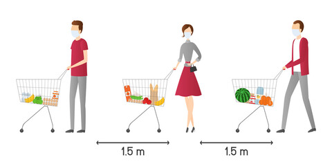 Social distancing 1.5 meters in grocery store. Poster. Vector illustration.
