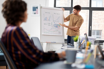 business, people and corporate concept - team of startuppers with statistics on flip chart working at office