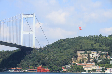 Travel to Istanbul