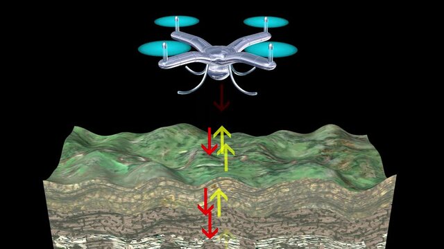 GPR Ground penetrating radar emits scan signals to detect object below surface , underground structures and  formations. 3d animation rendering