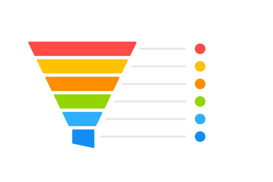 Blank Sales Funnel Template Blank Sales Funnel Template