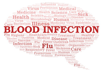 Blood Infection typography word cloud create with the text only.