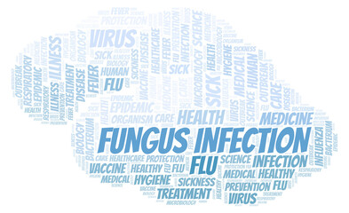 Obraz premium Fungus Infection typography word cloud create with the text only.