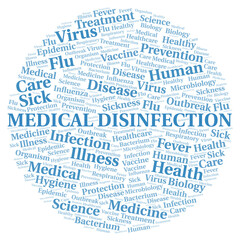 Fototapeta premium Medical Disinfection typography word cloud create with the text only.