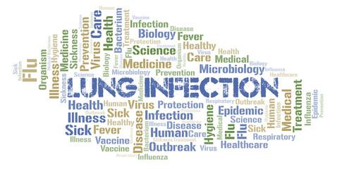Fototapeta premium Lung Infection typography word cloud create with the text only.