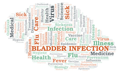 Bladder Infection typography word cloud create with the text only.