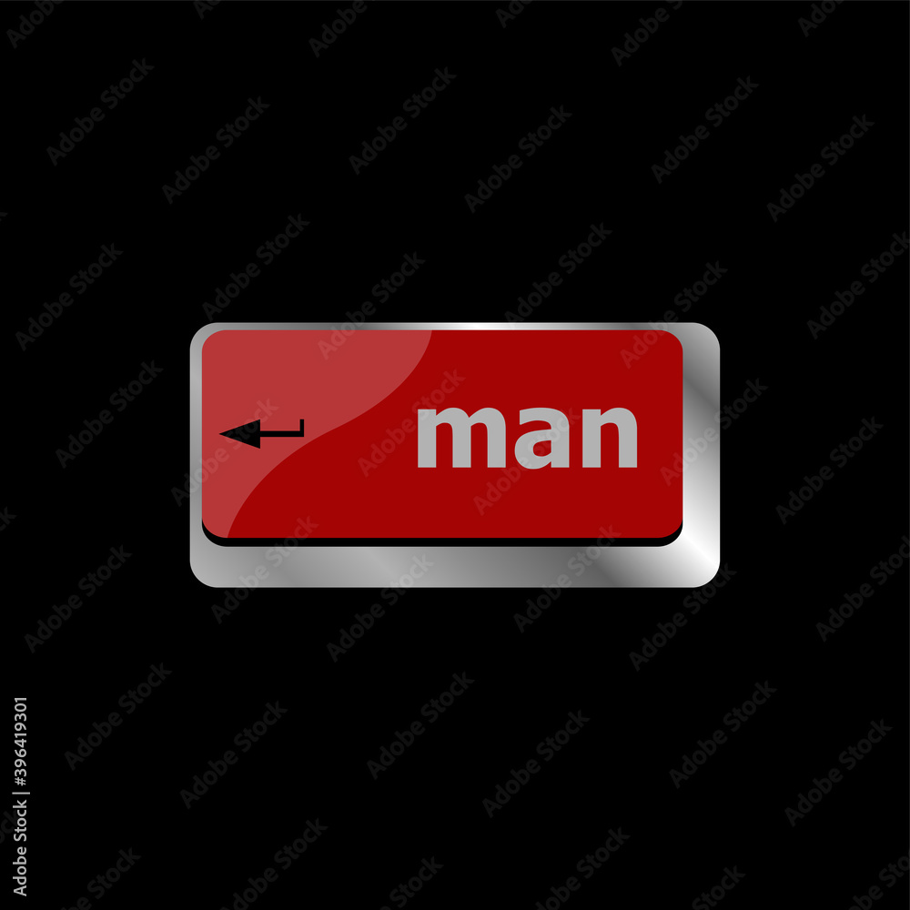 Poster man words on computer pc keyboard keys
