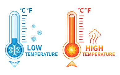 Hot and cold thermometer icon set. Low and high temperature on measuring sсale. Meteorological measurements weather in summer and winter. Control level cooling and heating of equipment. Flat vector  - obrazy, fototapety, plakaty