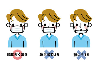 正しいマスクの付け方　男性