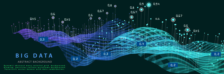 Abstract analytical background with algorithm analyze data. Analytics algorithms data. Banner for business, science and technology. Quantum cryptography concept. Big data.