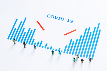 コロナウイルスの感染者数、重傷者数の推移を表したグラフ