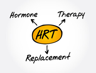 HRT - Hormone Replacement Therapy acronym, medical concept background