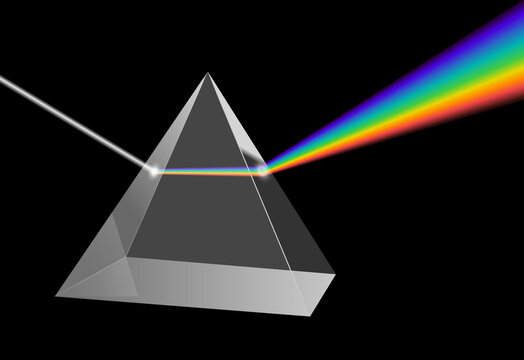 Electromagnetic Prism Light Refraction Spectrum. Optics Floyd Pyramid Rainbow Dispersion Glass