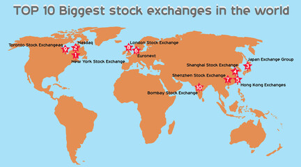 TOP 10 Biggest stock exchanges in the world