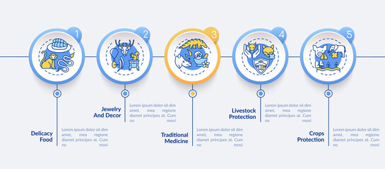 Exotic animal abuse vector infographic template. Traditional medicine presentation design elements. Data visualization with 5 steps. Process timeline chart. Workflow layout with linear icons