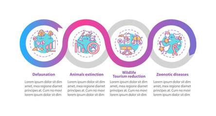 Fototapeta na wymiar Wildlife conservation vector infographic template. Environment damage presentation design elements. Data visualization with 4 steps. Process timeline chart. Workflow layout with linear icons