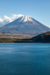 富士山と本栖湖
