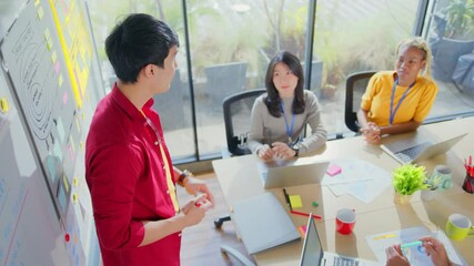Meeting of ux developer and ui designer brainstorming about mobile app interface workflow design on table with coworker breif and color code at co-working space.Creative digital development agency - Powered by Adobe