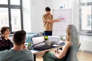 Obraz premium business, people and corporate concept - team of startuppers with statistics on flip chart working at office