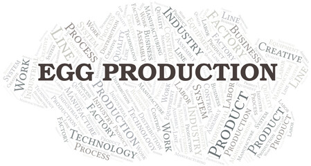 Egg Production word cloud create with text only.
