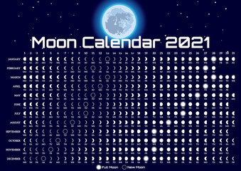 Lunar calendar with moon and stars. Template for design. Vector illustration. Navy blue background. Poster. Tutorial