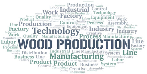 Wood Production word cloud create with text only.