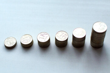 Increasing columns of coins, looks like as growth chart, step of stacks coin isolated on white background with copy space for business and financial concept idea.