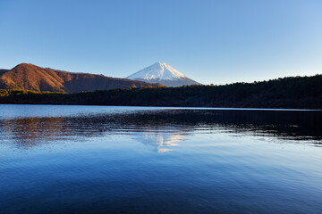 西湖から見た富士山