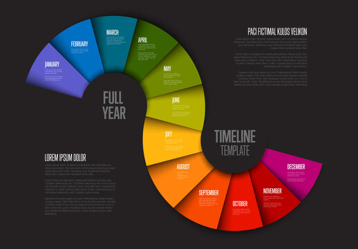 Full Year Timeline Layout on Circle Folded Paper