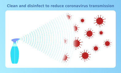 Vector poster 'Clean and disinfect to reduce coronavirus transmission'. Disinfection spray kills viruses. Illustration for banners and health promotional materials.
