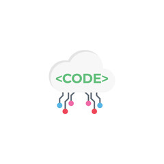 code cloud