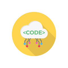 code cloud