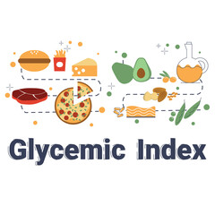 Illutration of Glycemic index concept.