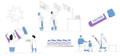 Coronavirus vaccination and treatment set. Doctors, scientists, patients and medical symbols isolated on white background. Corona virus research complete development. Vector illustration