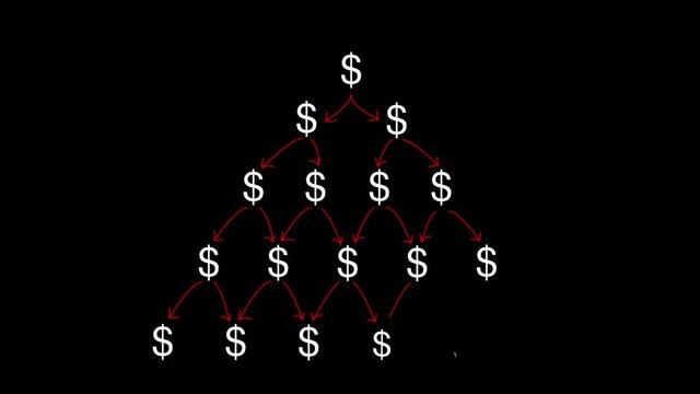 Dollar Symbol Pyramid Chart Scheme - Multi level structure