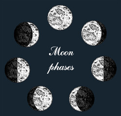 Moon phases image on black background. Hand drawn vector illustration of cycle from new to full moon. Different stages of moonlight activity in vintage engraving style