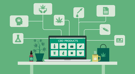 medical marijuana products online shopping store web page on laptop computer concept with CBD or cannabis icon, vector flat illustration