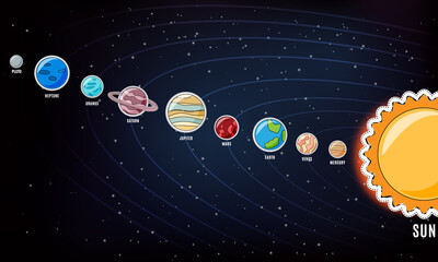Vector cartoon planets in solar system in space. © FuHonra