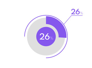 26 percent pie chart. Business pie chart circle graph 26%, Can be used for chart, graph, data visualization, web design