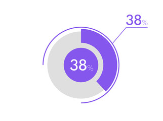 38 percent pie chart. Business pie chart circle graph 38%, Can be used for chart, graph, data visualization, web design